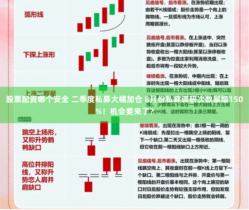 股票配资哪个安全 二季度私募大幅加仓 8月份私募调研次数暴增150%！机会要来了？