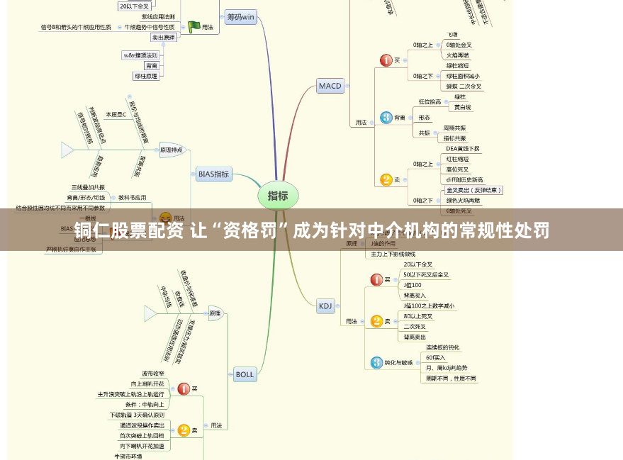 铜仁股票配资 让“资格罚”成为针对中介机构的常规性处罚