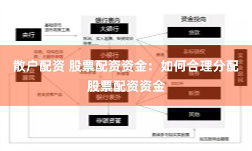 散户配资 股票配资资金：如何合理分配股票配资资金