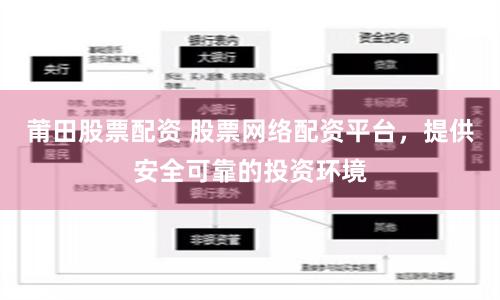 莆田股票配资 股票网络配资平台，提供安全可靠的投资环境