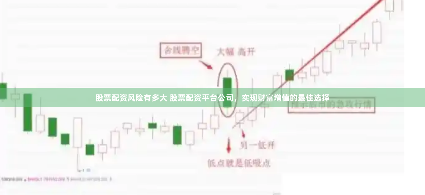 股票配资风险有多大 股票配资平台公司，实现财富增值的最佳选择