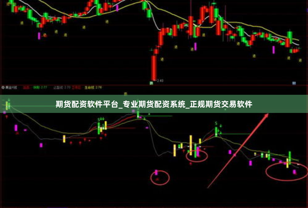 期货配资软件平台_专业期货配资系统_正规期货交易软件