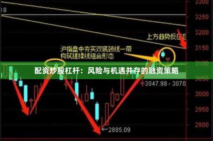 配资炒股杠杆：风险与机遇并存的融资策略