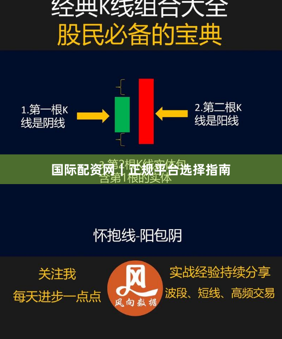 国际配资网｜正规平台选择指南