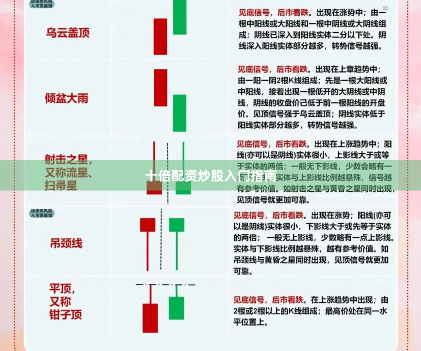 十倍配资炒股入门指南