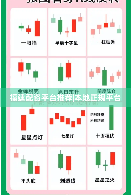 福建配资平台推荐|本地正规平台