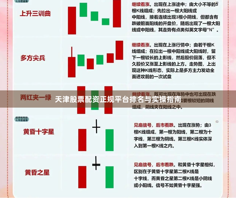天津股票配资正规平台排名与实操指南